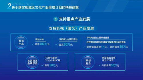 全力打造數字經濟第一區，全速推進文化產業倍增計劃——數字文化創意內容應用服務的融合與創新