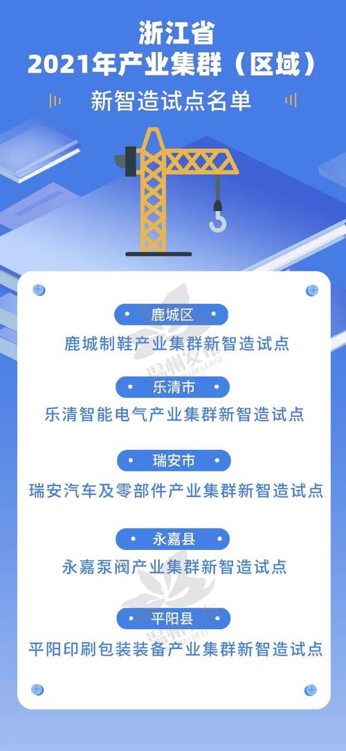 溫州五地入選省級(jí)試點(diǎn)，數(shù)字文創(chuàng)內(nèi)容應(yīng)用服務(wù)開(kāi)啟新篇章